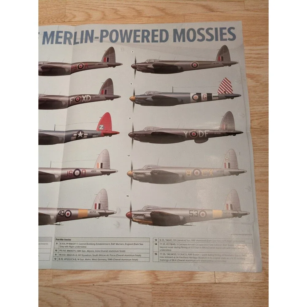 Airfix Model World Twin-Stage Merlin-Powered Mossies Double Sided Poster